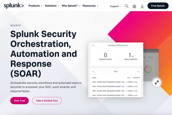 Splunk SOAR honlap