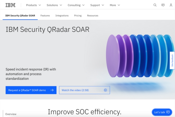 IBM Security QRadar SOAR honlap