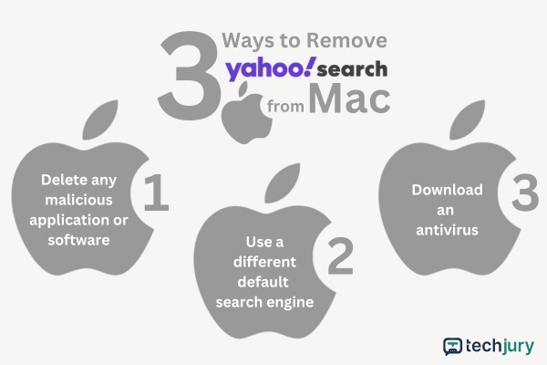 3 módszer a Yahoo Search eltávolítására a Mac rendszerről