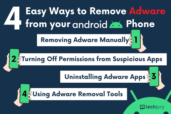 4 Android Adware eltávolítási módszer