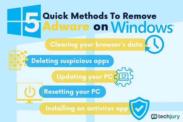 Távolítsa el az Adware-t a Windows-on-5 módon