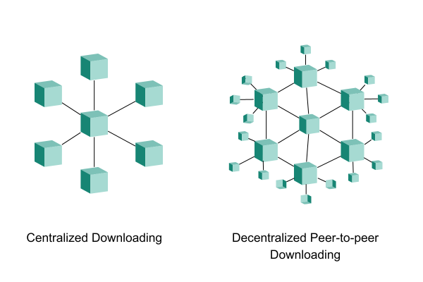 BitTorrent