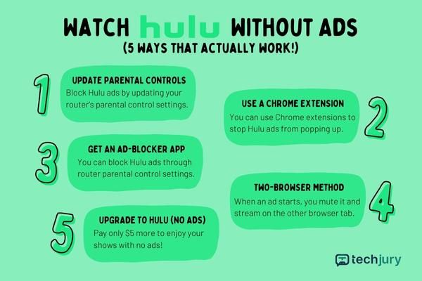 5 módszer a Hulu megtekintésére hirdetések nélkül