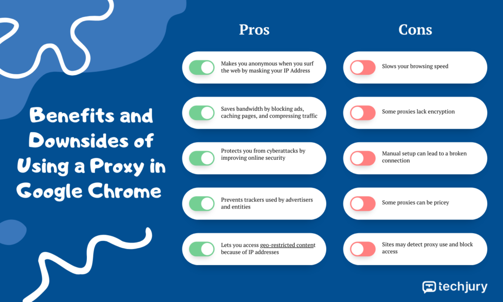 A Google Chrome proxy beállításainak manuális módosítása 5 egyszerű lépésben