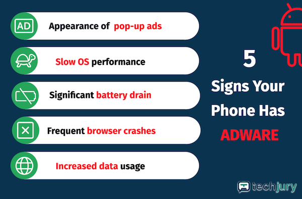 Adware fertőzés jelei Android telefonokon