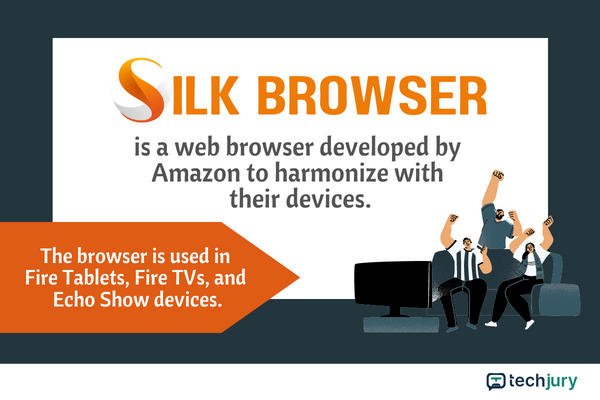 A Silk Browser-t az Amazon fejlesztette ki Fire-eszközeinek támogatására