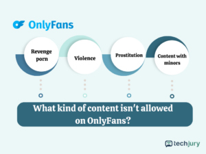 Az OnlyFans elmagyarázta: mi ez és legális? - eOldal.hu