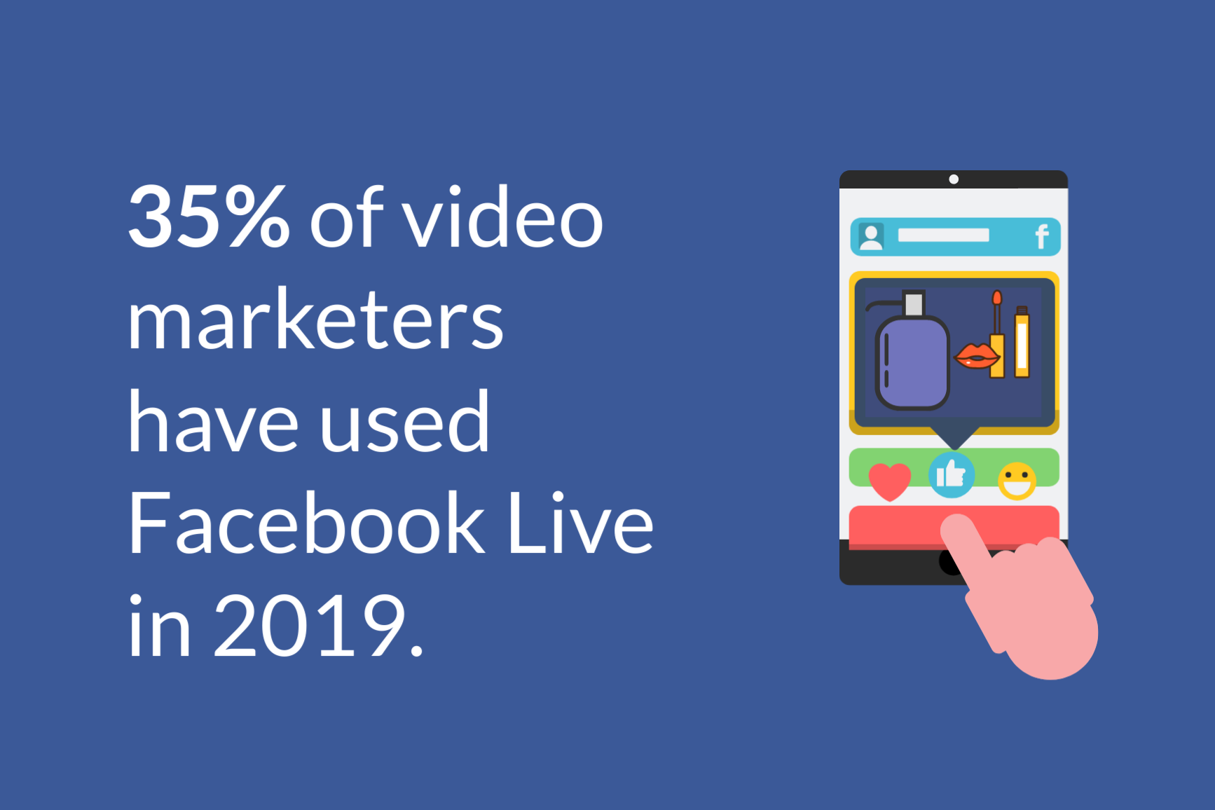 A Facebook Live szolgáltatást használó marketingszakemberek százalékos aránya 2019-ben