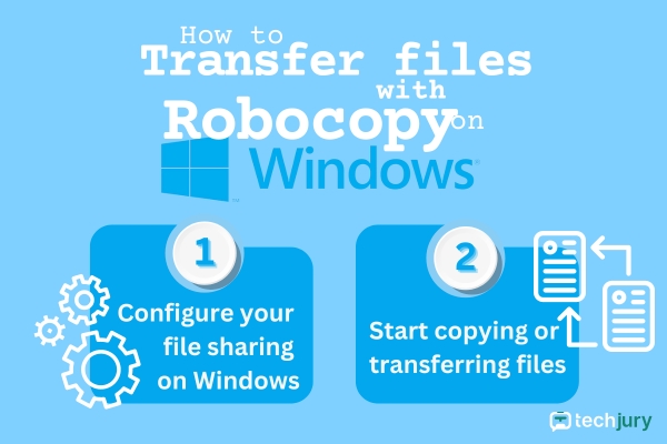 Fájlok átvitele a Robocopy segítségével Windows rendszeren