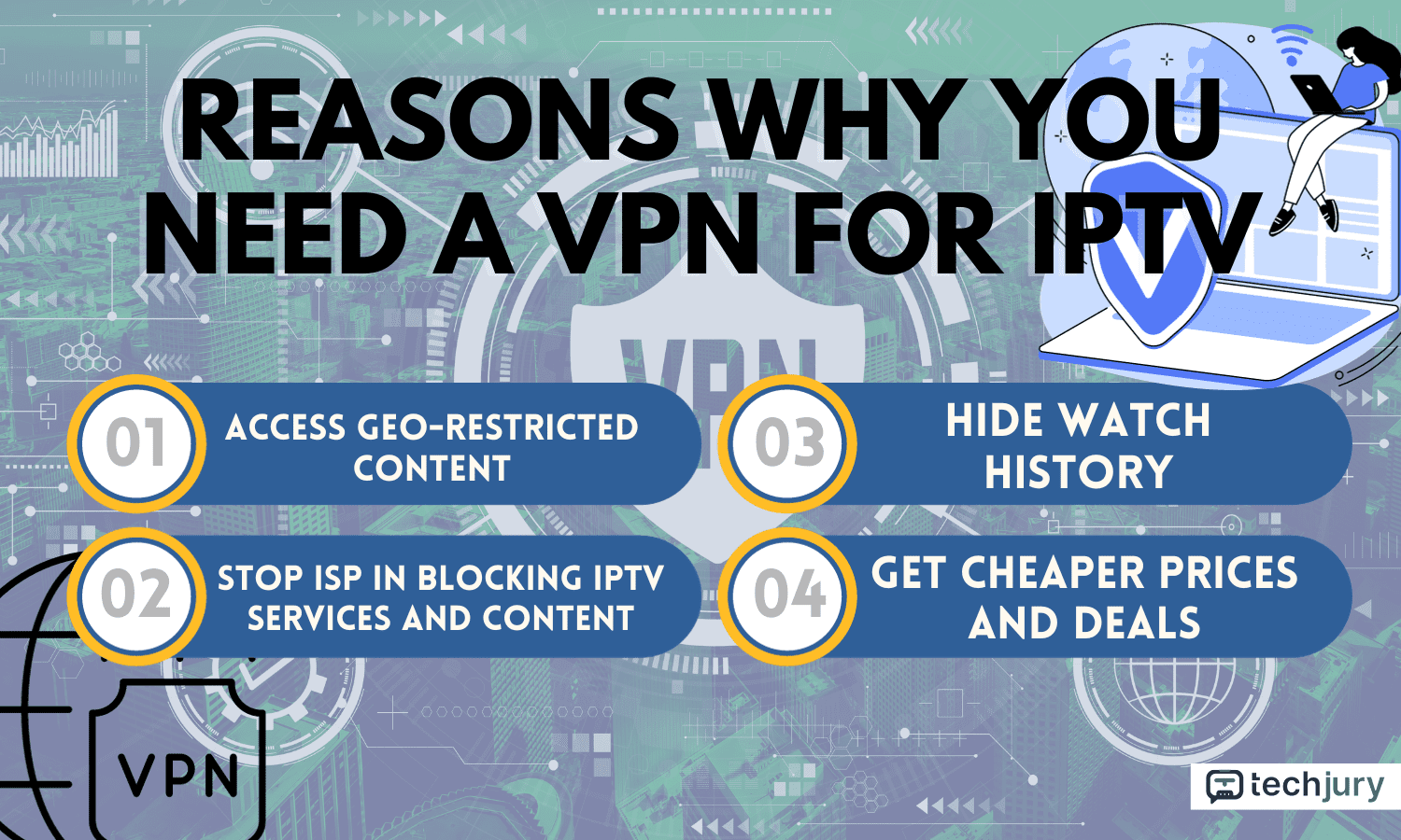 VPN IPTV-hez