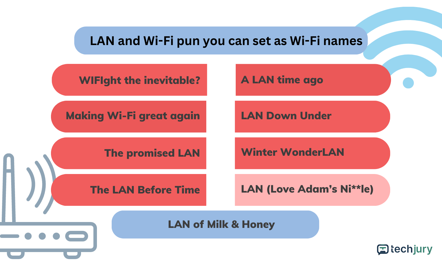 LAN és Wi-Fi szójáték