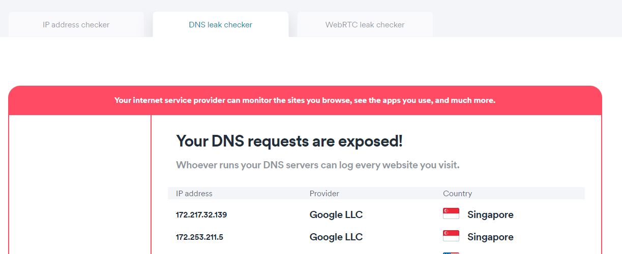 Képernyőkép a DNS jelenlegi állapotáról