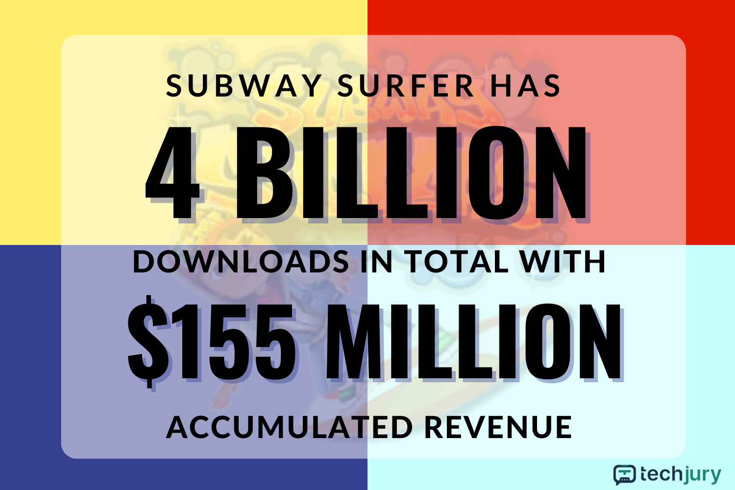 Infografika a Subway Surfer összes letöltéséről és bevételéről