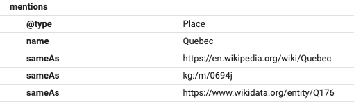 Példa az entitások összekapcsolására – Quebec hely egyértelművé tétele a wikipédián, a wikidatán és a Google tudásgráfján található megfelelő entitáshoz való kapcsolással