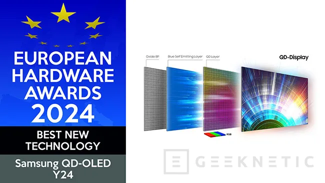 A Geeketic bemutatta az European Hardware Awards 2024 56 nyerteseit