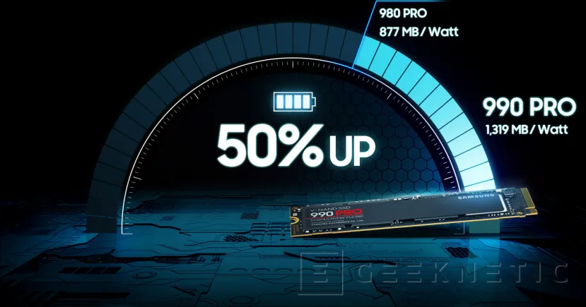 A Genecetic Samsung ebben a hónapban elindítja a firmware -t, amely kijavítja a problémát az SSD 990 Pro 2 -vel