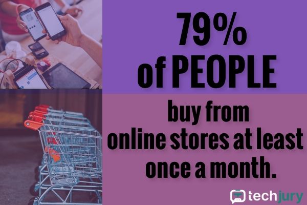 WooCommerce használati statisztika: Tudja meg a legújabb betekintést 2024 -ben! 3 Az emberek 79% -a havonta legalább egyszer vásárol online