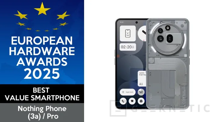 Geeketic Ezek az Európai Hardver Awards 2025 52 nyertesei