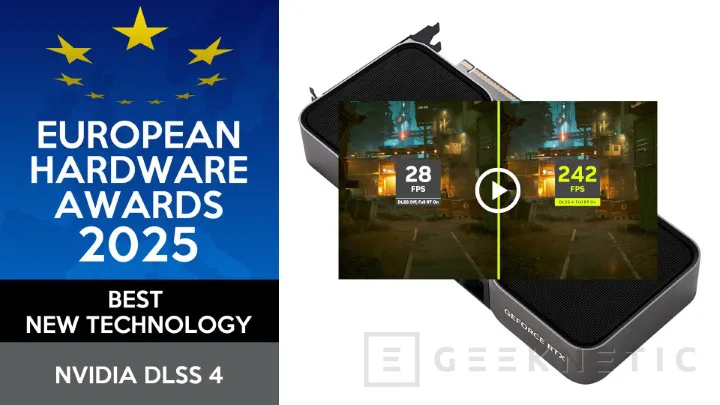 Geeketic Ezek az Európai Hardware Awards 2025 60 nyertesei