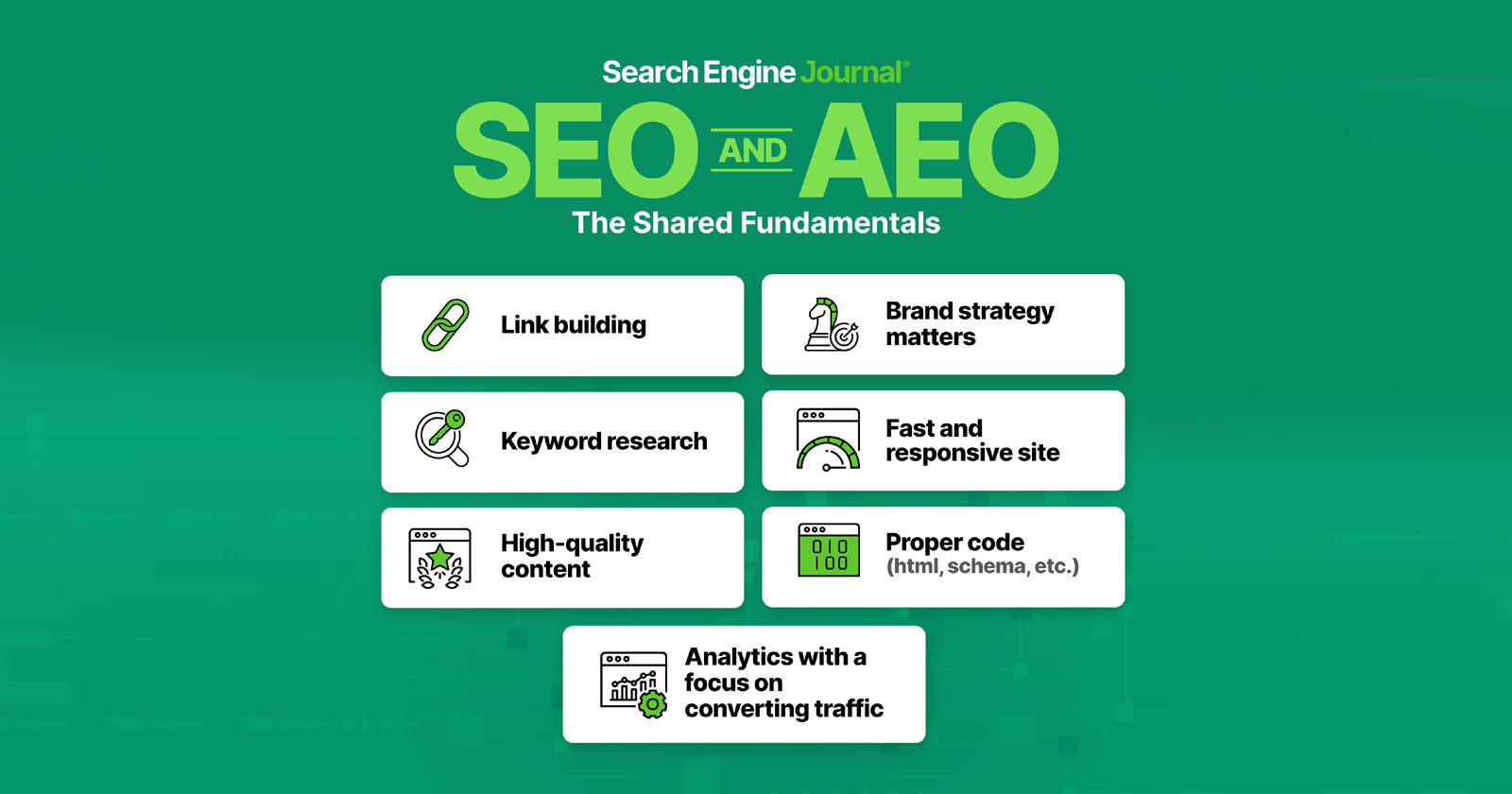 SEO Rockstar Names 7 SEO Fundamentals To Win In AI Search