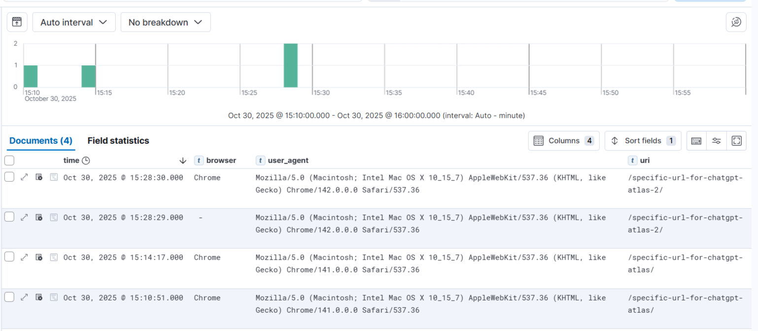 A Chatgpt Atlas böngésző felhasználói agentn karakterlánca a szerver naplózási rekordjaiból